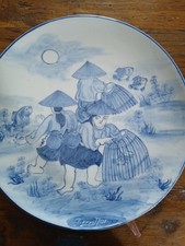 Plat assiette Ancien