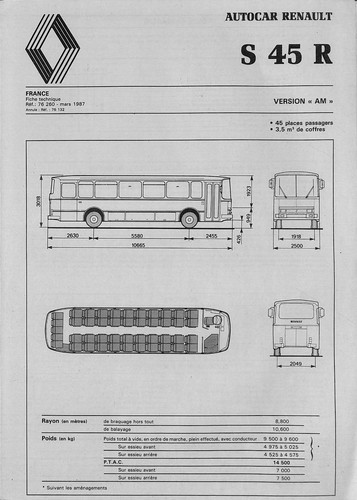 Renault autocar r - autocar, s