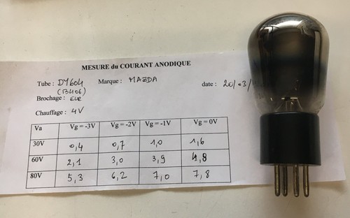 Radio tsf tube - radio,