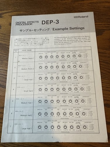 Roland dep digital - digital, effects
