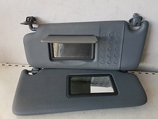 Par soleil avant pour Renault