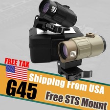 EvolutionGear Maded: EOTech