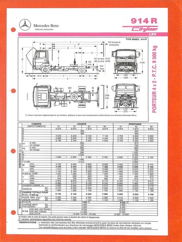 Mercedes trucks 914 - mercedes,