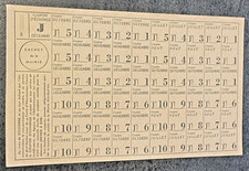 Ticket de Rationnement Seconde