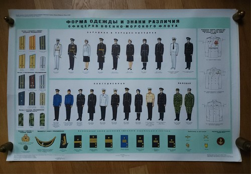Affiches vintage soviet - ,