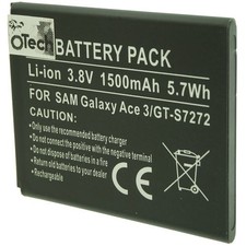 Batterie pour SAMSUNG GALAXY