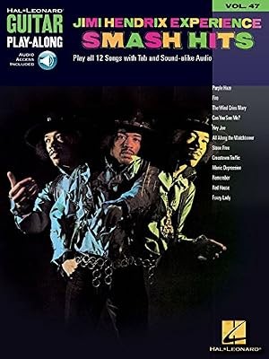 Guitar play along volume - volume, 47