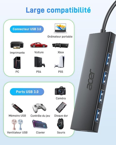 Usb hub ultra slim - hub,