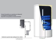 Chauffe-Eau Électrique