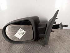 Retroviseur gauche RENAULT