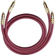 Câble audio Oehlbach 2044 [2x