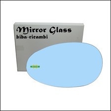 Miroir Nu Adhésif Bleu Côté