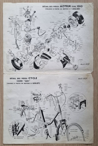 Nomenclature pièces moteur - nomenclature,