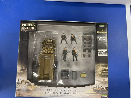 Forces valor real - valor,