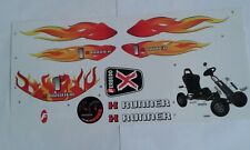 PLANCHE AUTOCOLLANTS KART