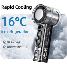 Ventilateur électrique