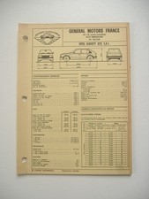 fiche technique  L'EXPERT AUTOMOBILE - OPEL KADETT GTE 1.8