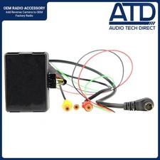 Camera Interface pour Audi