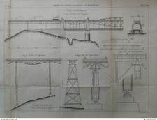 ANNALES PONT et CHAUSSEES (Norvège) - Voies de communication - 1887