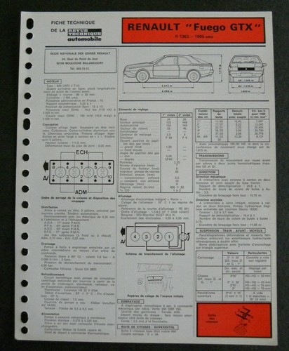 Fiche technique automobile