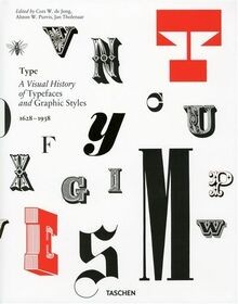 Type visual history - va-type., of