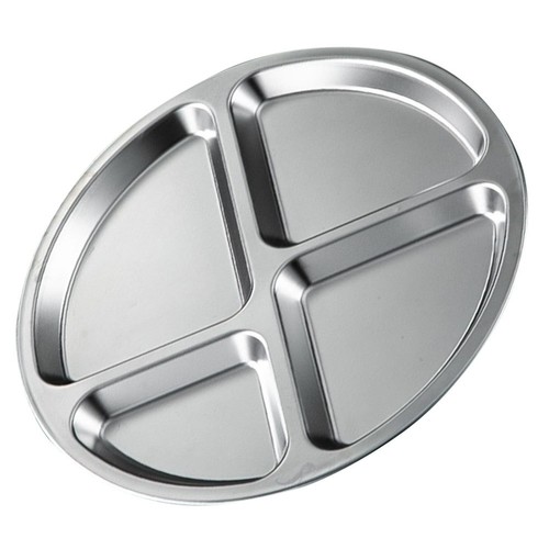 Assiette contrôle des - de,