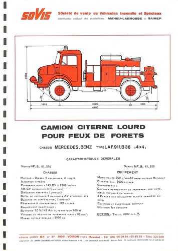 Mercedes benz type - mercedes-benz, 911