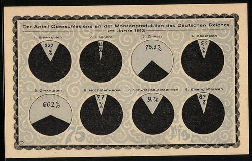 Monnaie nécessité kahla - monnaie, de