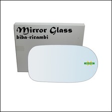 Miroir Rétroviseur Côté