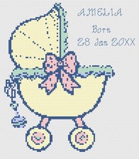Point de Croix Kit Ou Motif -