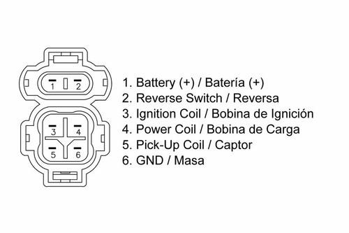 Boitier cdi tecnium - cdi, trx
