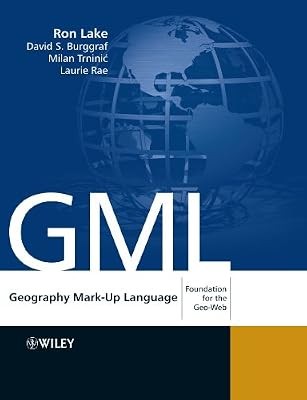 Geography mark language - mark-up,