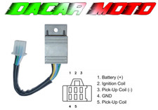 CDI UNITÉ CONTRÔLE De