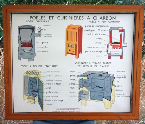 Ancienne affiche scolaire - affiche,