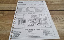 Revue technique fiche