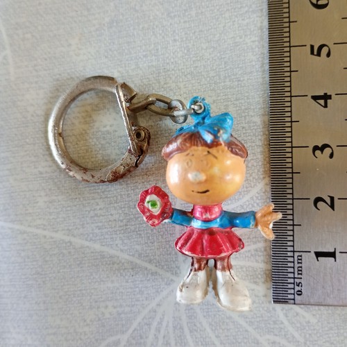 Porte clef figurine jim - jim, –