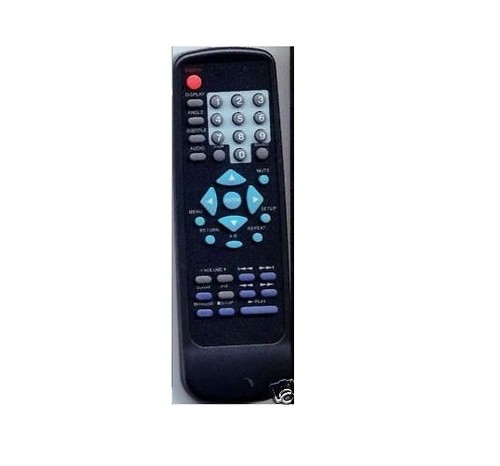 Alln1 remote control - alln1, 9"
