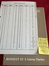 Manuel Reparation NT 8084