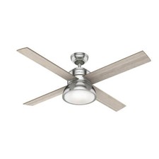 Ventilateur plafond avec