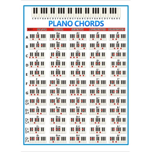 Corde affiche piano poster - corde,