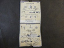 REGLE A CALCUL CONDUCTEUR