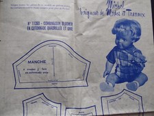 Patron modes et travaux - §,