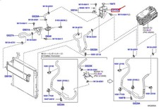 Lexus RX MK5 Reserver Reserve