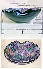 Vintage avem murano tutti - avem,