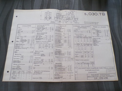 Plan 100 locomotive - plan, a