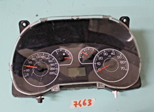 Instrumentation Compteur De