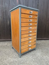 Armoire Loft Vintage Outils