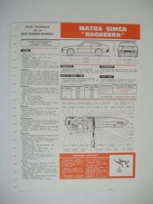 fiche technique RTA   MATRA