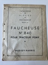 catalogue : utilisation et