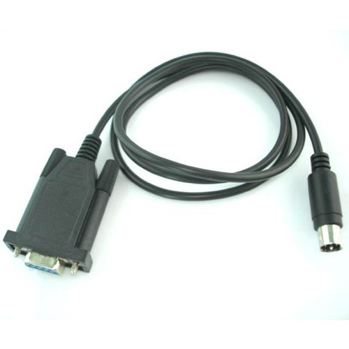 Rib less programming - rib,